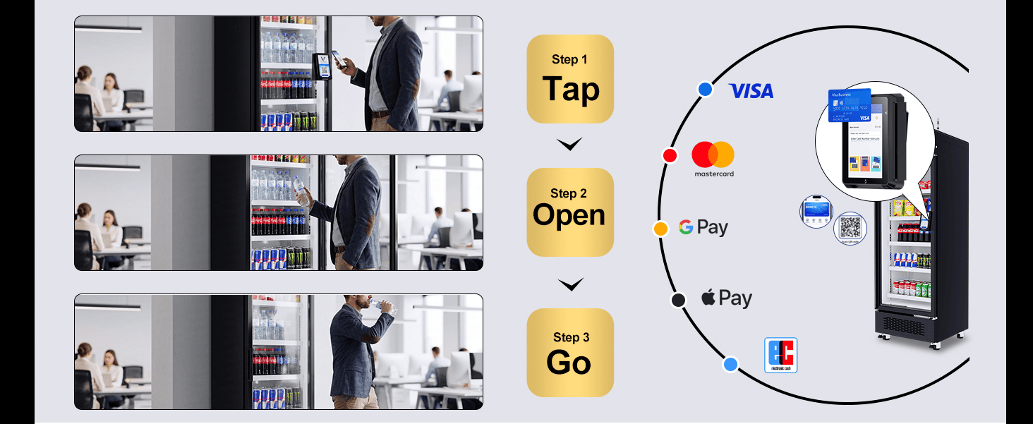Qlobal nağdsız ödəniş metodlarını dəstəkləyən sorunsuz Grab and Go alış-veriş iş axını